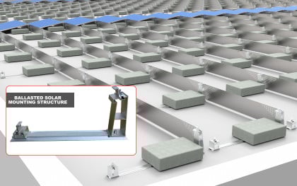 Ballasted solar mounts system